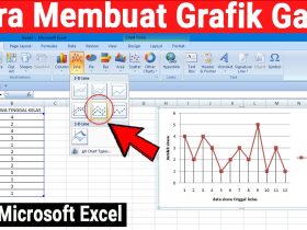 Cara Membuat Grafik di Excel: Sajikan Data dengan Visualisasi yang Menarik